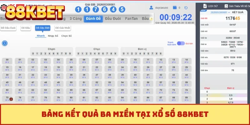 Bảng kết quả ba miền tại xổ số 88KBET