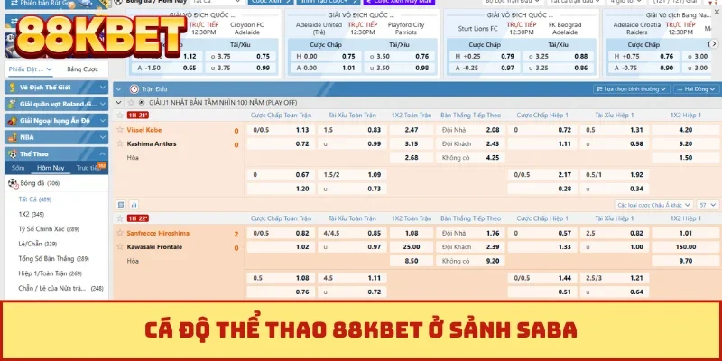 Cá độ thể thao 88KBET ở sảnh Saba