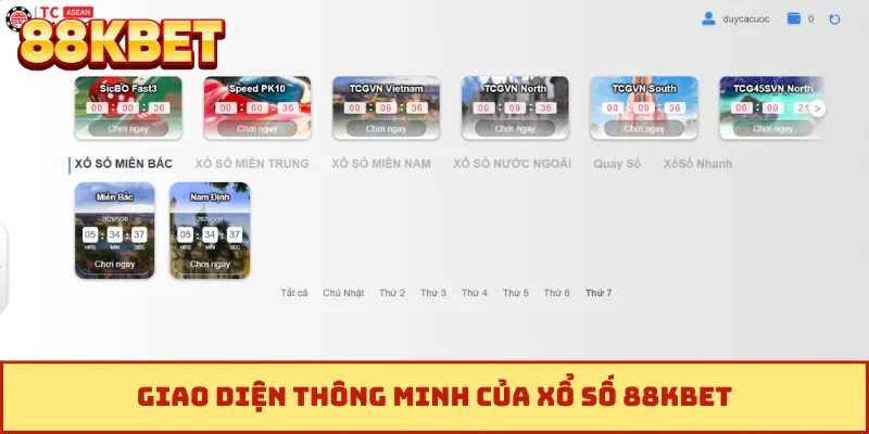 Giao diện thông minh của xổ số 88KBET