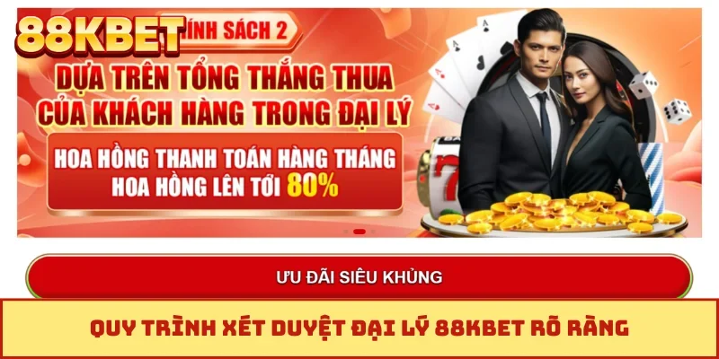 Quy trình xét duyệt đại lý 88KBET rõ ràng